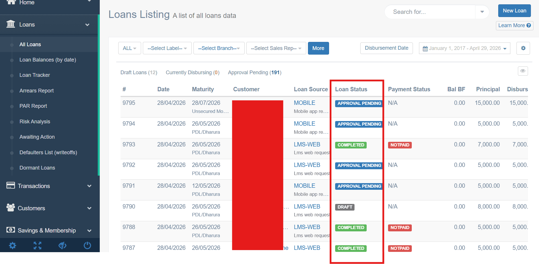 Figure 4.4 The Loan Listing dashboard used to track application progress and identify which loans are still in the editable 'Draft' phase.